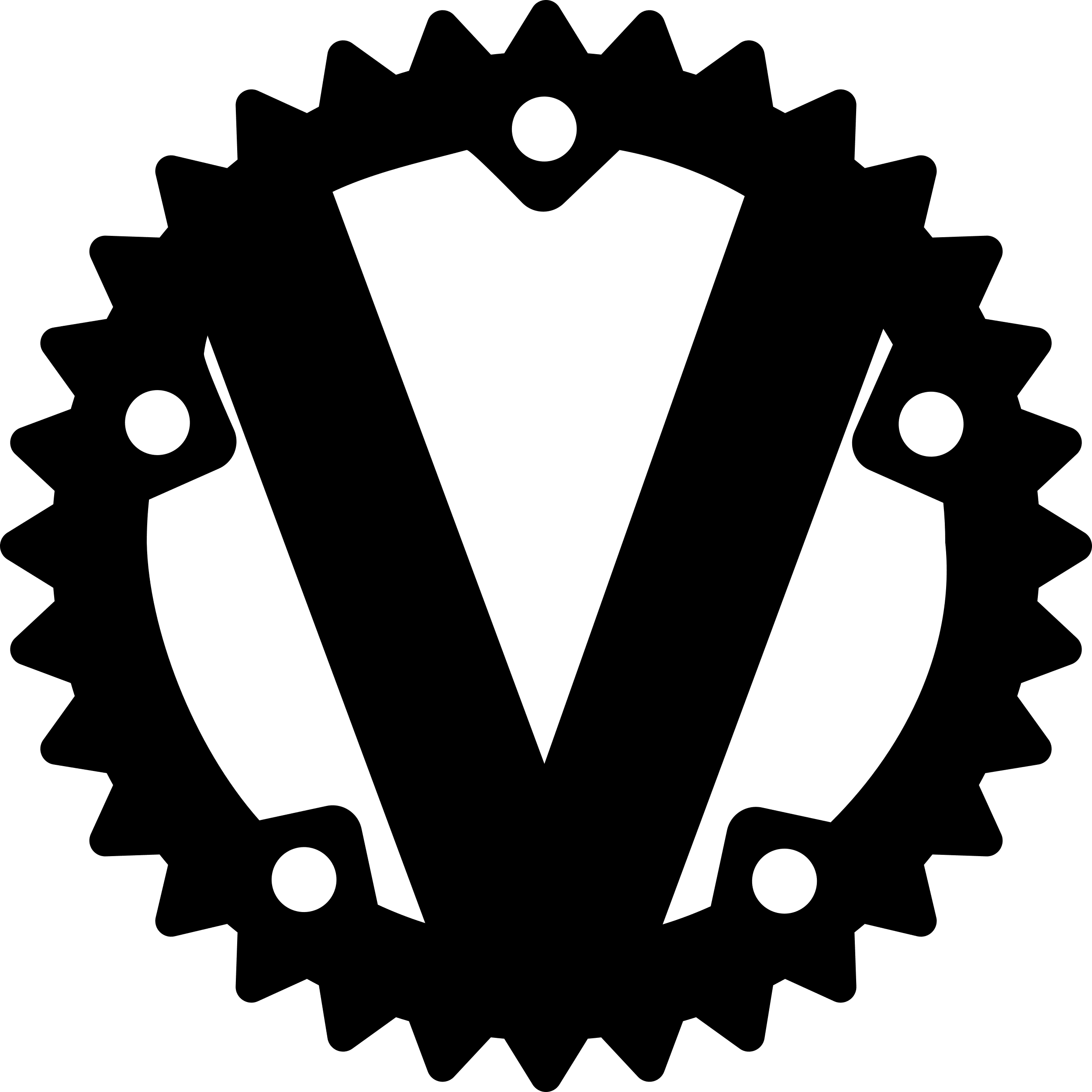 Vaultwarden